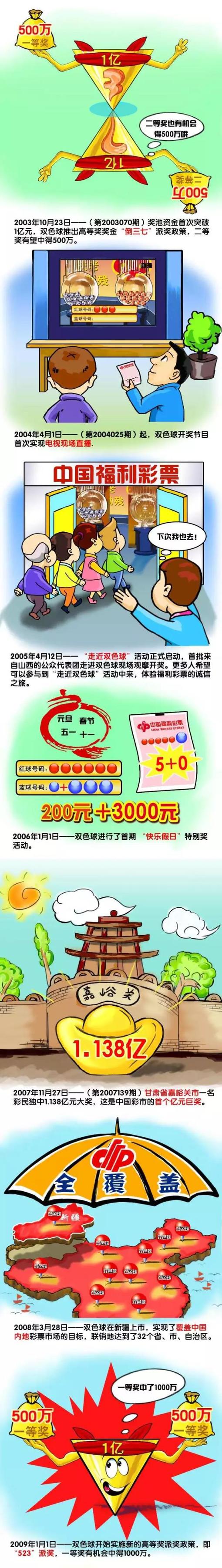 而在欧罗巴赛场，圣吉罗斯目前取得1胜2平2负的战绩排名小组第三，球队仍有提升排名的可能性。